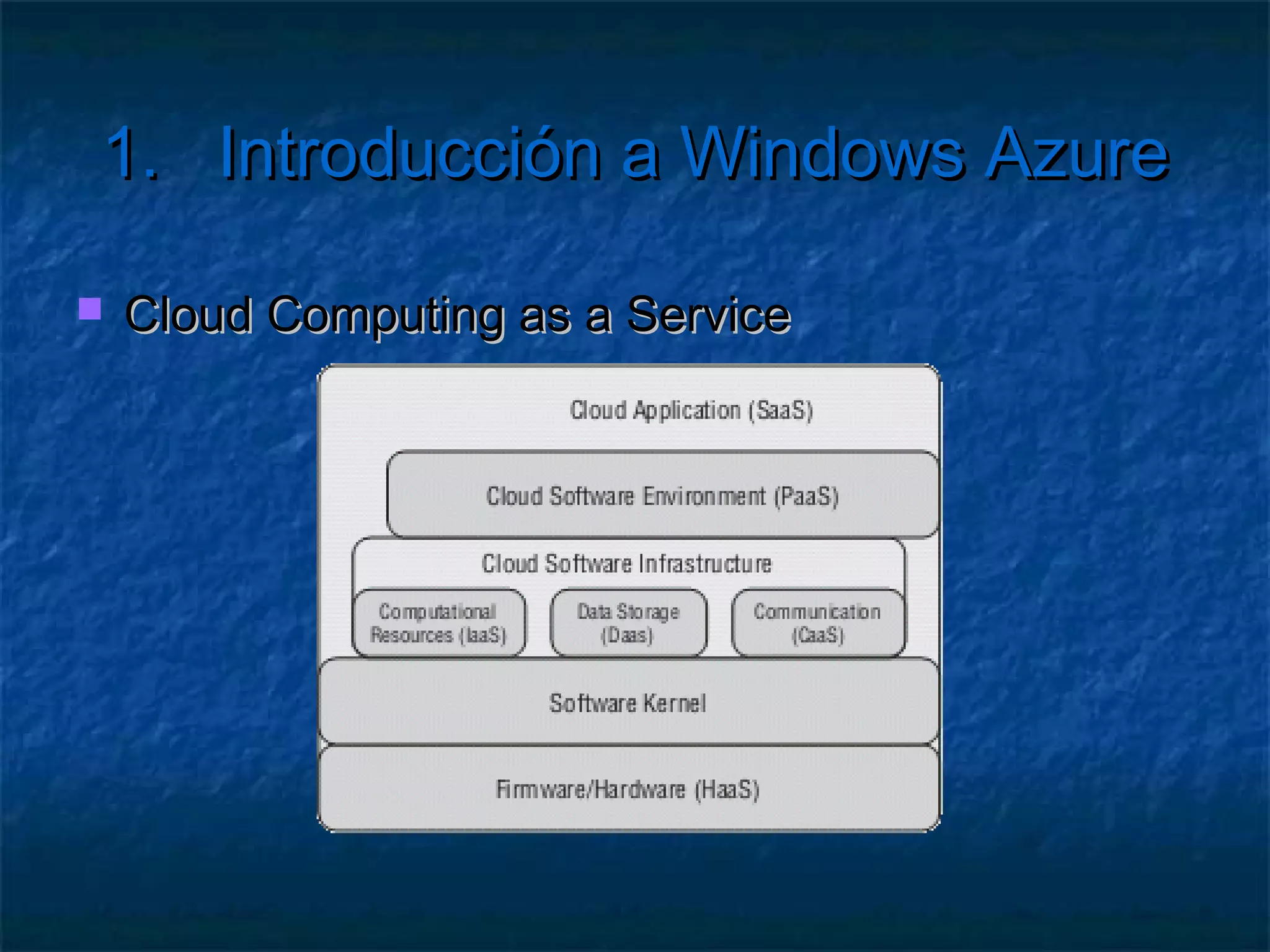 1.         Introducción a Windows Azure

   Everything as a Service
        Servicios de almacenamiento (DaaS y FaaS)

        Servicios de Software (SaaS)

        Servicios de infraestructura (IaaS y PaaS)

        Servicios de comunicación (CaaS)

        Servicios de monitorización (MaaS)
 