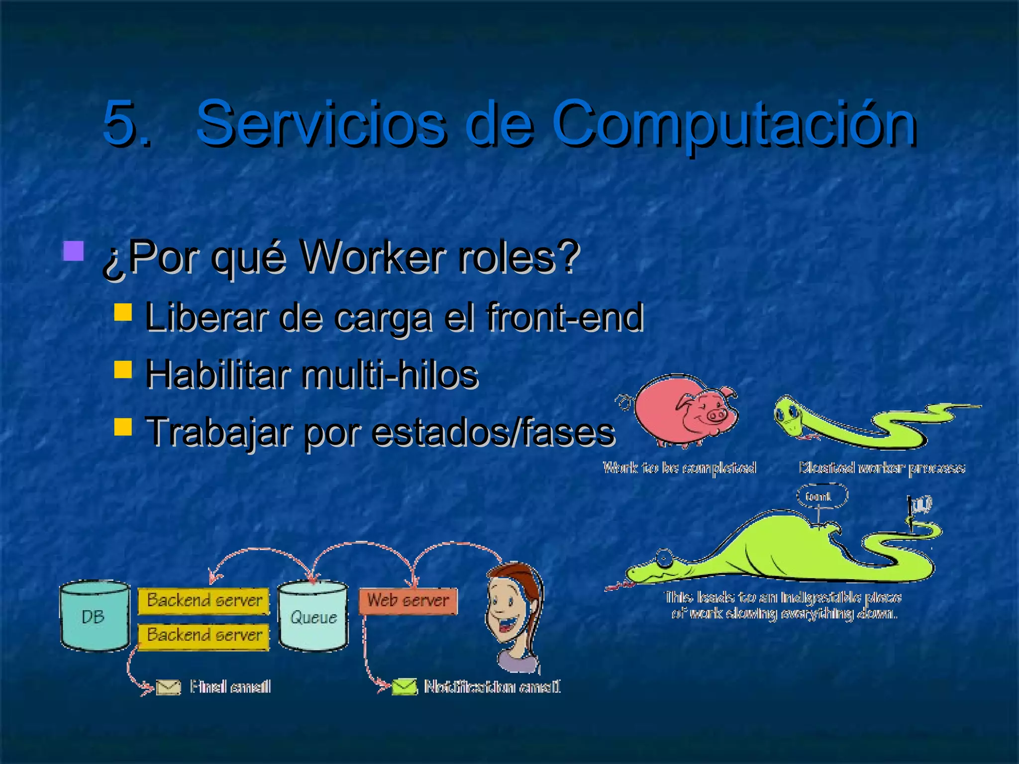 5.       Servicios de Computación

   Reacción a peticiones
     Externas:   WCF WebService
     Internas
 