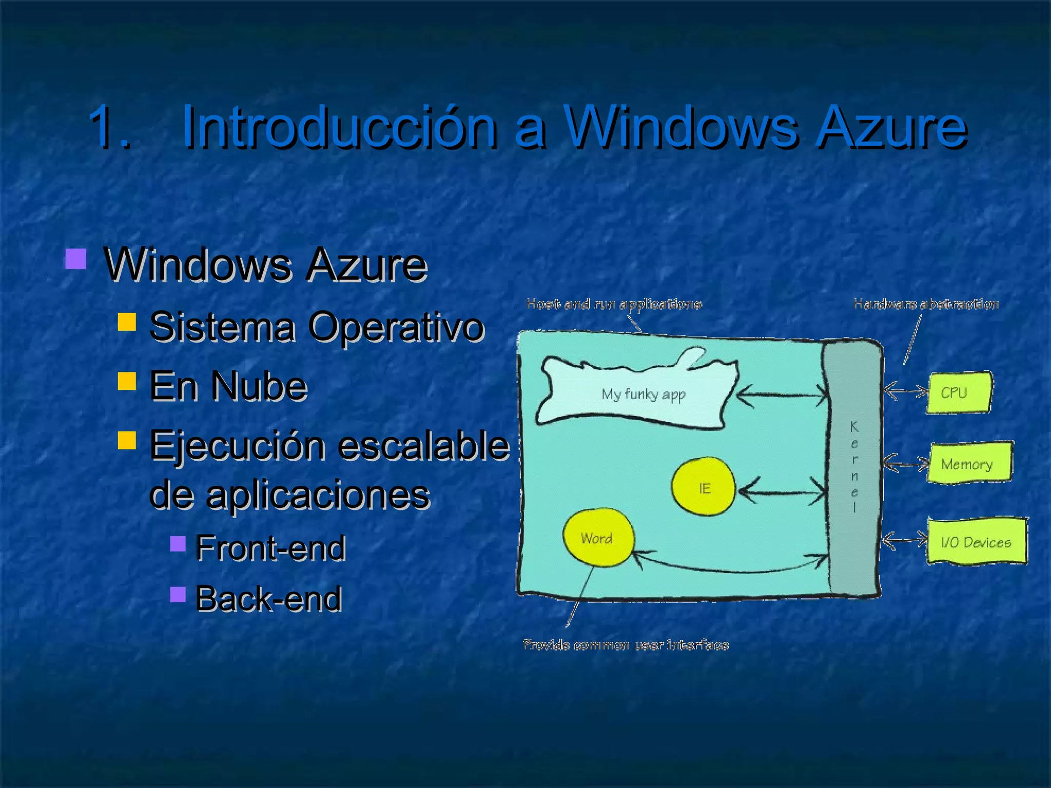 1.     Introducción a Windows Azure

   Windows Azure
 
