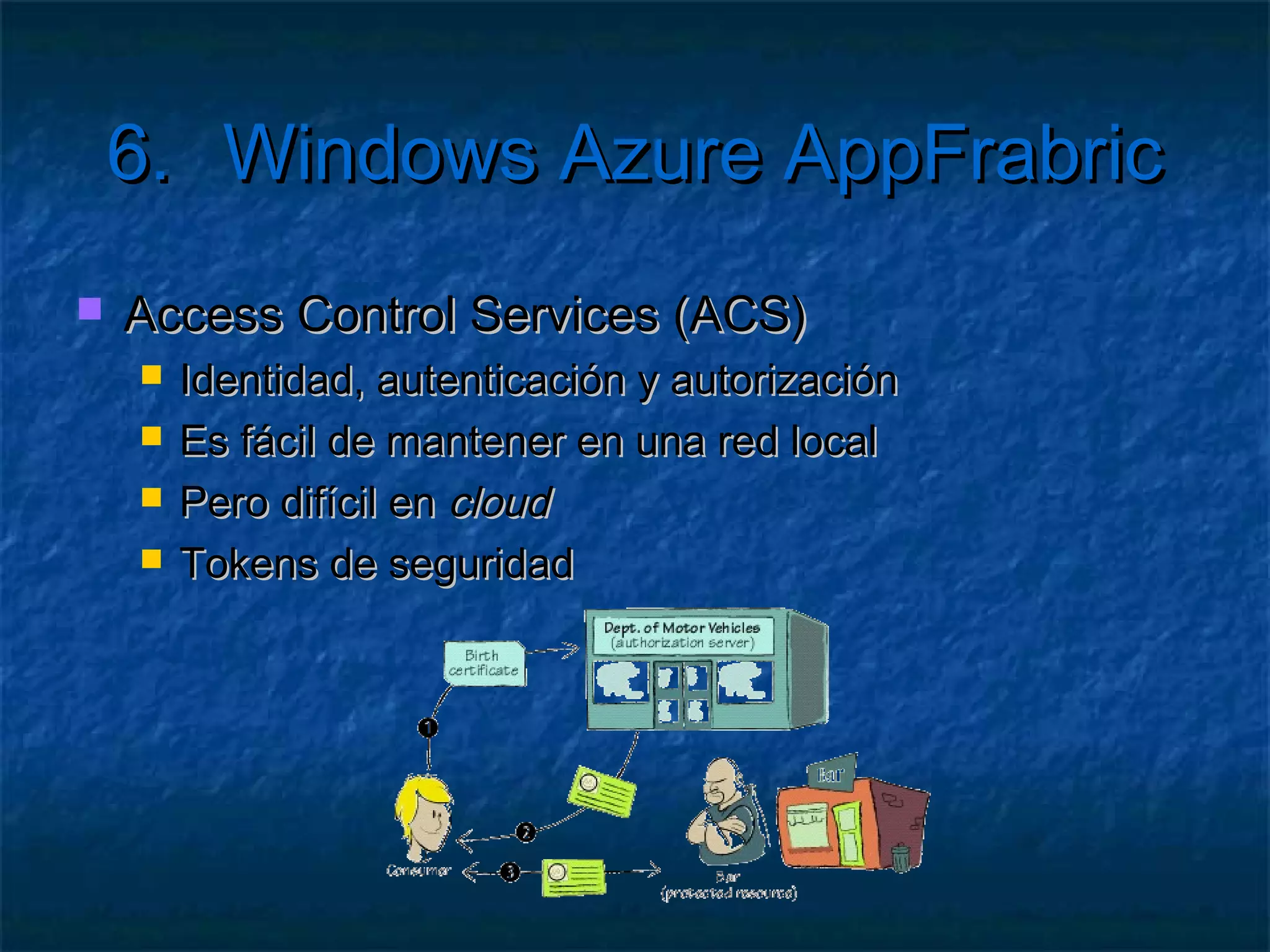 6.      Windows Azure AppFrabric

   ¿Cómo se implementa en Azure?
     WCF
              sb://
     Protocolo
     Namespace




     Microsoft.ServiceBus.dll
 