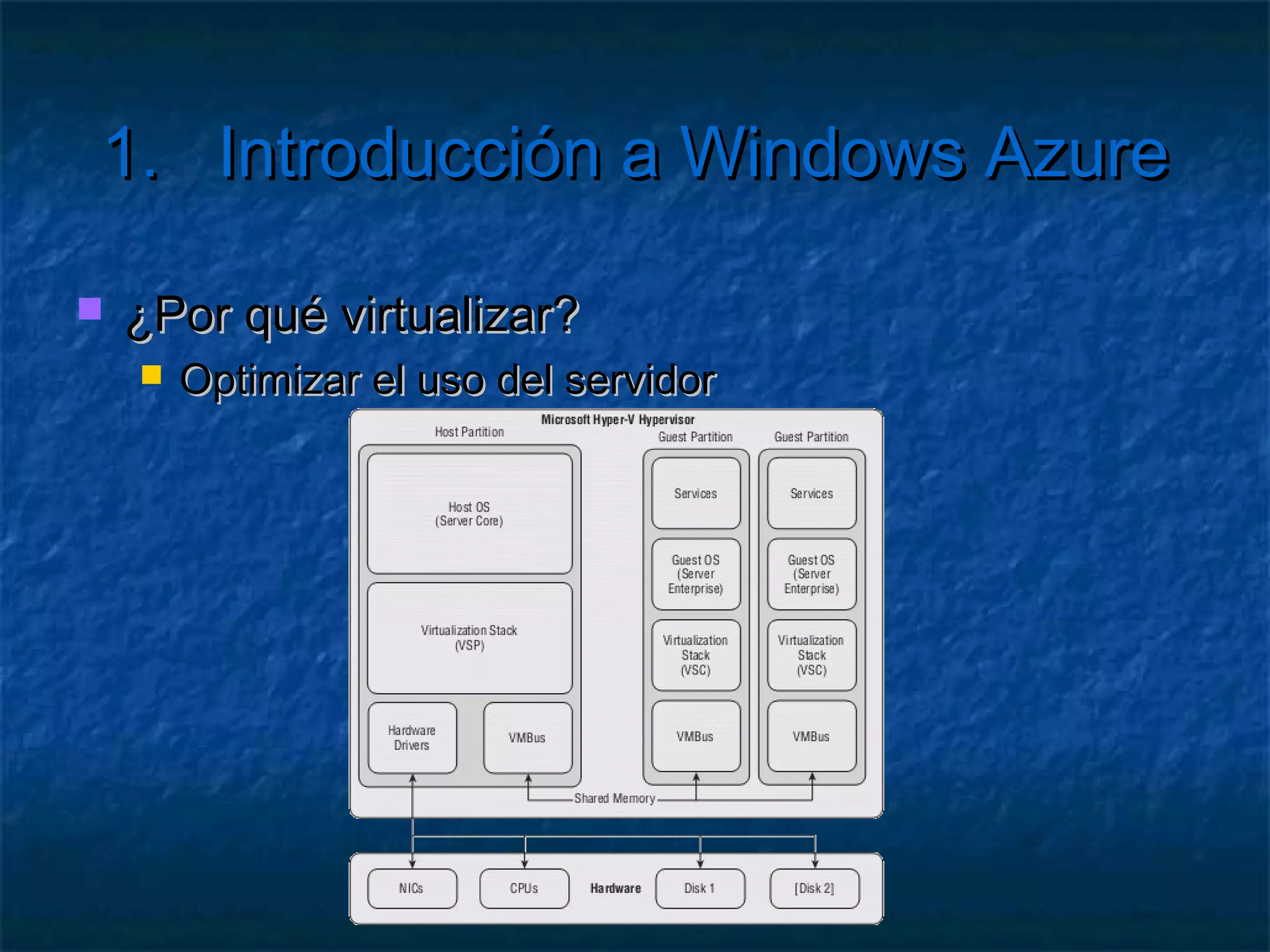 1.      Introducción a Windows Azure

   Funcionamiento
      Máquinas  virtuales
      Separan la máquina física de los recursos
      Windows Server 2008 + IIS 7
      Web role
      Worker role
      Agente
 