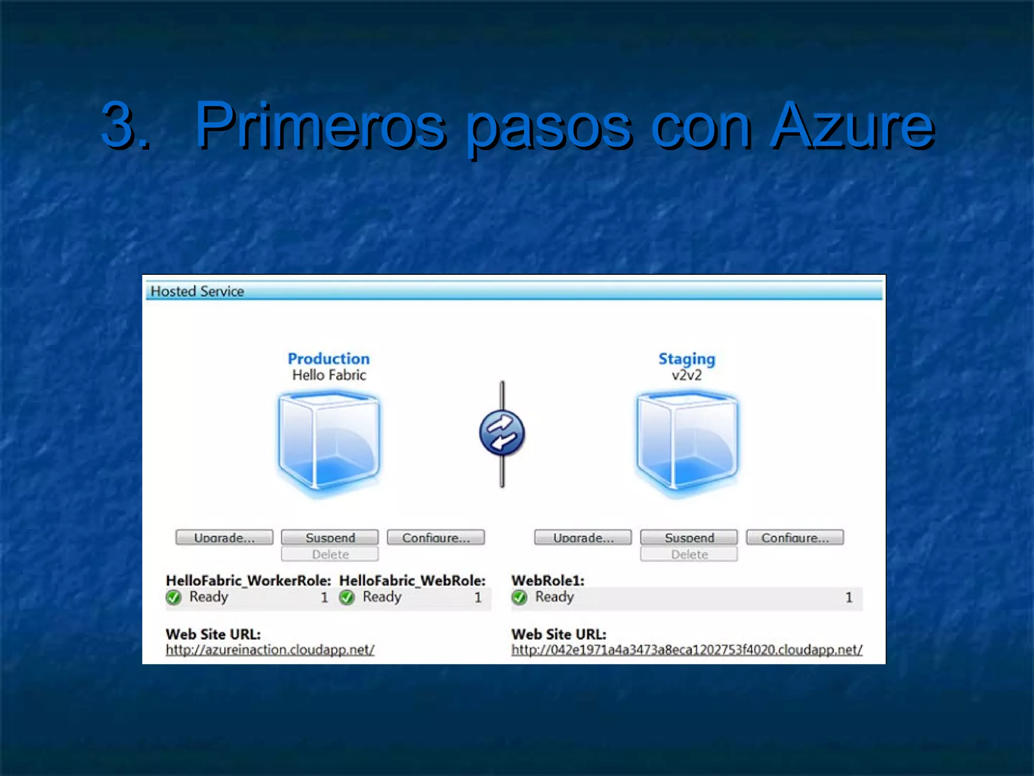 3.       Primeros pasos con Azure

   Antes de nada…
     Para subir a la nube…
     Hay que registrarse con un MS Passport
     Hay que indicar un medio de facturación
     Incluso para una cuenta de prueba…
     Recomendado tener 2 cuentas
       Una para procesos de negocio
       Otra para aspectos técnicos
 
