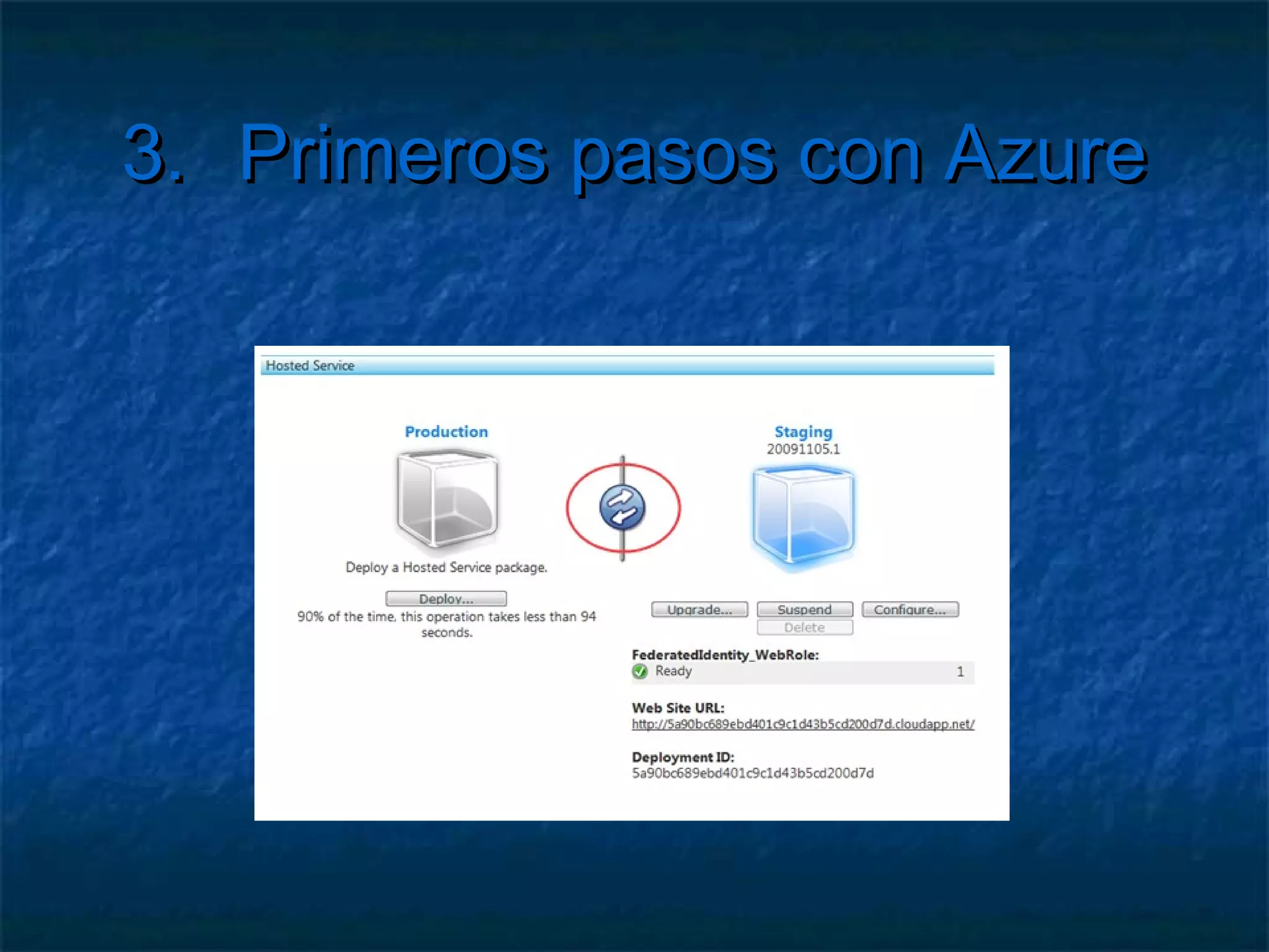 3.         Primeros pasos con Azure
   Empaquetar y desplegar
       cspack permite crear un script de despliegue
       Botón derecho en el proyecto > Publicar
 