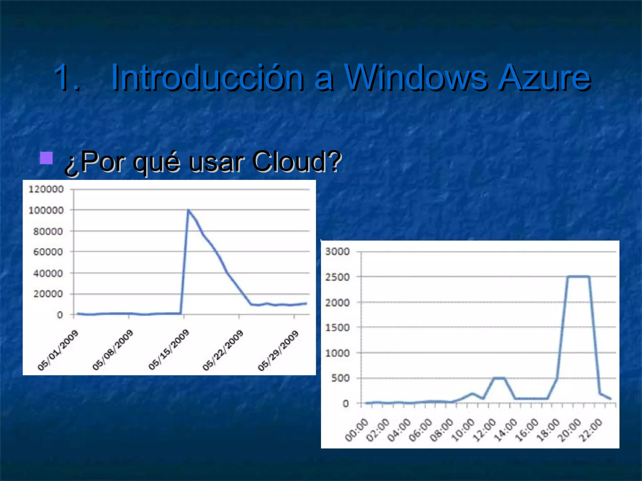 1.      Introducción a Windows Azure

   ¿Por qué usar Cloud?
      Sacar servicios al mercado más rápido
      Realizar tests de mercado
      Controlar las pérdidas del fracaso
      Ajustar la inversión a picos productivos
      Ahorro de costes por infraestructura
      Total escalabilidad
 