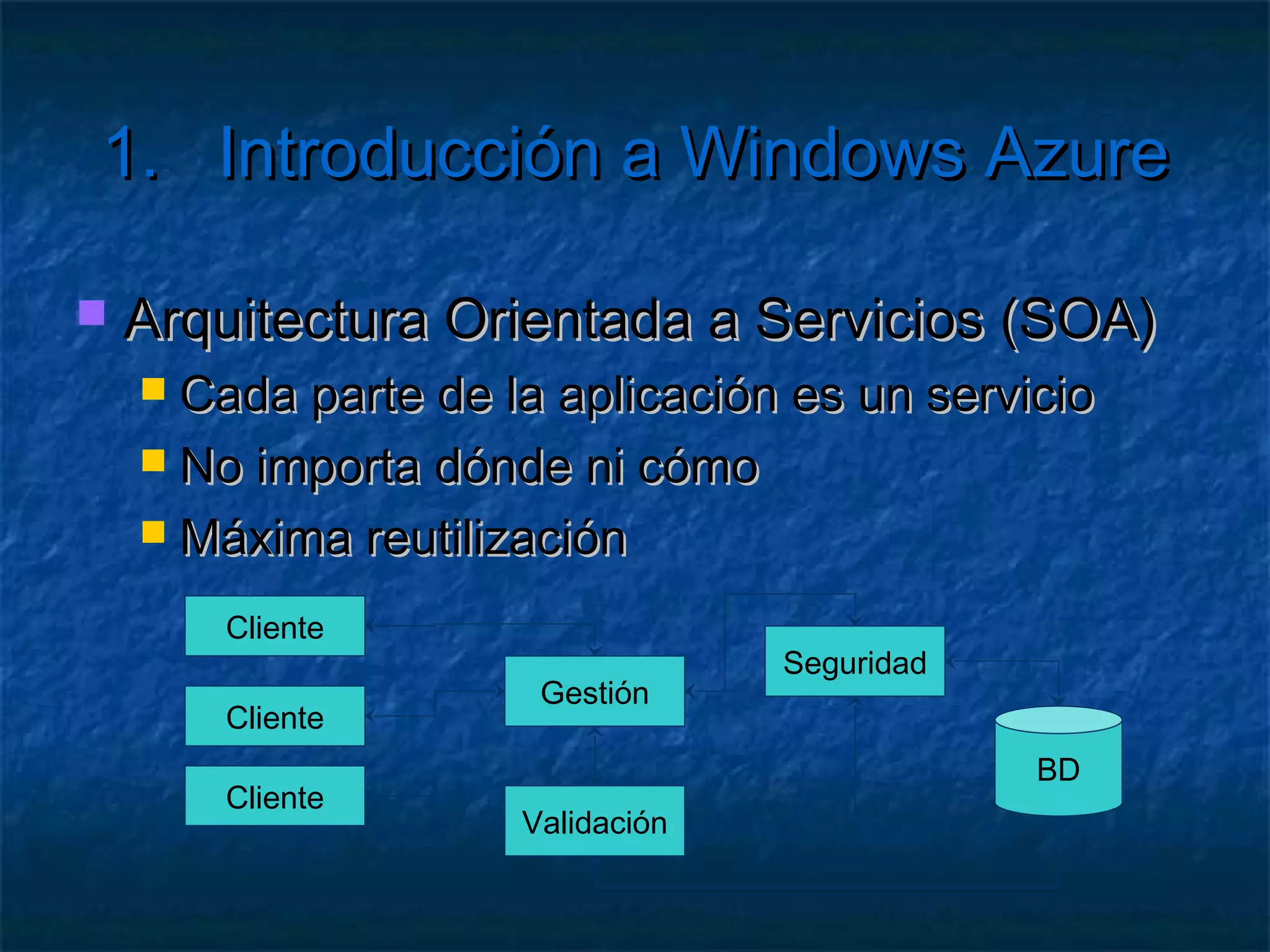 1.      Introducción a Windows Azure

   Proveedores de Servicios (SaaS)
      Aplicaciones   especializadas

      Aplicaciones   empresariales

      Mercados   verticales

      Mercados   locales
 