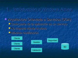 1.      Introducción a Windows Azure

   Proveedores de Servicios (SaaS)
      Aplicaciones   especializadas

      Aplicaciones   empresariales

      Mercados   verticales

      Mercados   locales
 