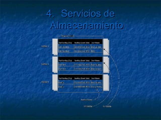 4. Servicios de Almacenamiento

5.   Copias de los BLOB
        De contenedor a contenedor
         blobDestino.CopyFromBlob(blobOrigen);
        Snapshots
            Copias a fecha de hoy
            No incrementa el coste
         blob.CreateSnapshot();
         contenedor.GetBlobReference("[nombre]?snapshot
            =[datetime]");
 