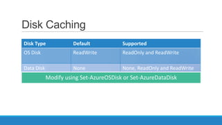 Disk Caching
Disk Type

Default

Supported

OS Disk

ReadWrite

ReadOnly and ReadWrite

Data Disk

None

None, ReadOnly and ReadWrite

Modify using Set-AzureOSDisk or Set-AzureDataDisk

 
