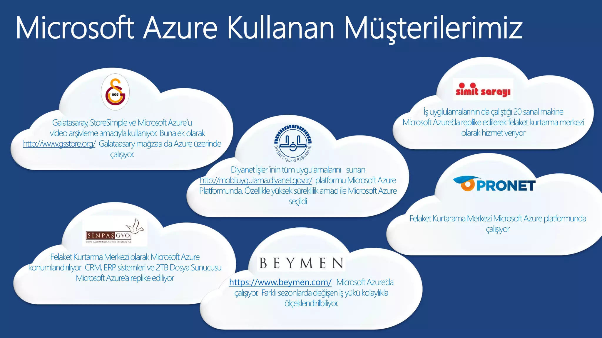 Microsoft Azure Kullanan Müşterilerimiz 
Galatasaray, StoreSimpleve Microsoft Azure’u 
video arşivleme amacıyla kullanıyor. Buna ek olarak http://www.gsstore.org/Galataasarymağzasıda Azureüzerinde çalışıyor. 
Diyanet İşler’inintüm uygulamalarını sunan http://mobiluygulama.diyanet.gov.tr/platformu Microsoft AzurePlatformunda. Özellikle yüksek süreklilik amacı ile Microsoft Azureseçildi 
İş uyglulamalarınında çalıştığı 20 sanal makine 
Microsoft Azure’dareplikeedilerek felaket kurtarma merkezi olarak hizmet veriyor 
Felaket Kurtarma Merkezi olarak Microsoft Azurekonumlandırılıyor. CRM, ERP sistemleri ve 2TB Dosya Sunucusu Microsoft Azure’areplikeediliyor 
Felaket Kurtarama Merkezi Microsoft Azureplatformunda 
çalışıyor 
https://www.beymen.com/Microsoft Azure’da 
çalışıyor. Farklı sezonlarda değişen iş yükü kolaylıkla ölçeklendirilbiliyor.  