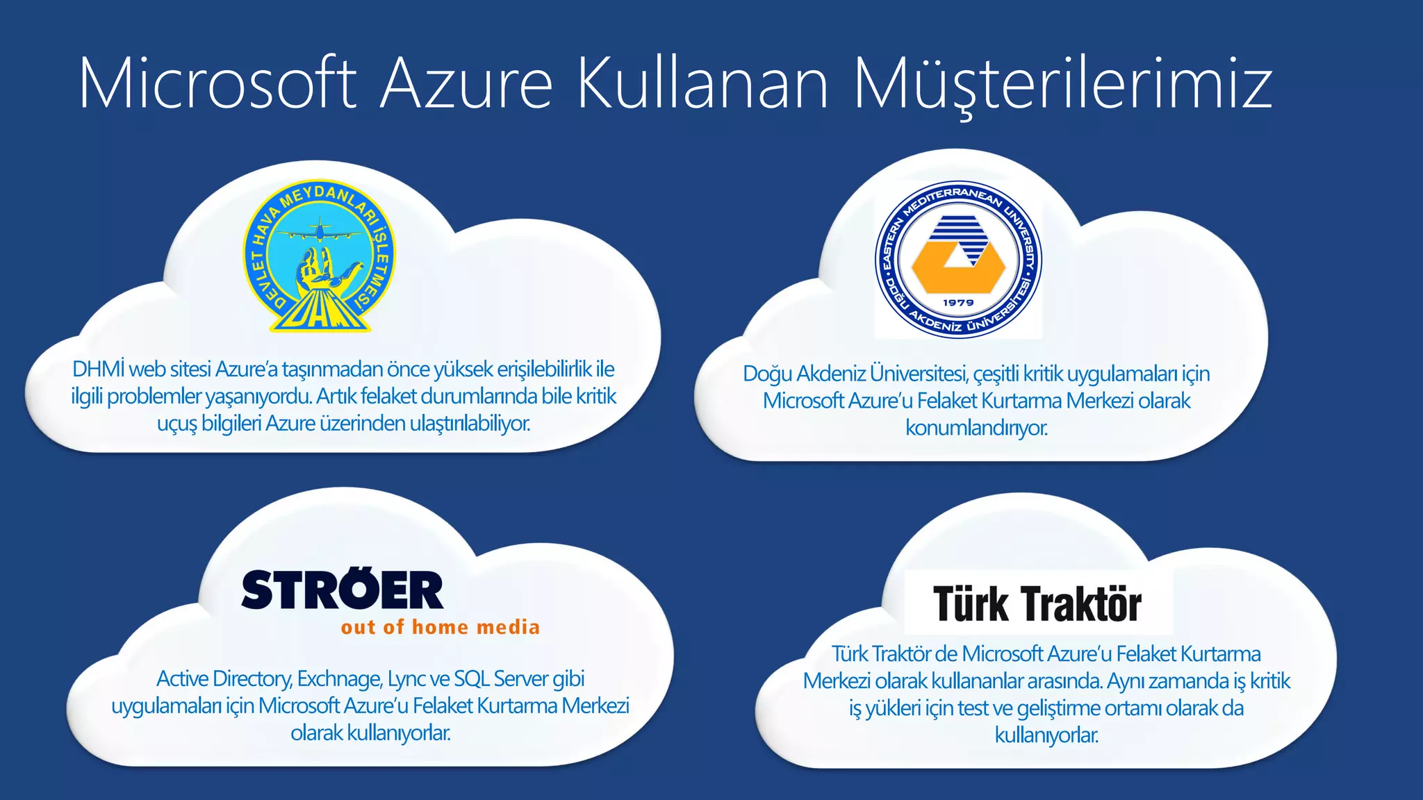 Microsoft Azure Kullanan Müşterilerimiz 
DHMİ web sitesi Azure’ataşınmadan önce yüksek erişilebilirlik ile ilgili problemler yaşanıyordu. Artık felaket durumlarında bile kritik uçuş bilgileri Azure üzerinden ulaştırılabiliyor. 
Active Directory, Exchnage, Lync ve SQL Servergibi uygulamaları için Microsoft Azure’uFelaket Kurtarma Merkezi olarak kullanıyorlar. 
Doğu Akdeniz Üniversitesi, çeşitli kritik uygulamaları için Microsoft Azure’uFelaket Kurtarma Merkezi olarak konumlandırıyor. 
Türk Traktör de Microsoft Azure’uFelaket Kurtarma Merkezi olarak kullananlar arasında. Aynı zamanda iş kritik iş yükleri için test ve geliştirme ortamı olarak da kullanıyorlar.  