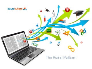 The Brand Platform 
 