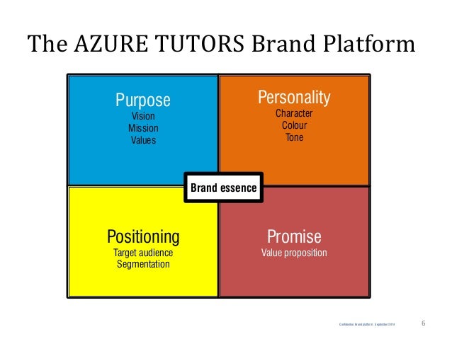 audience purpose tone How does tone relate to “audience awareness” one of the most important factors in determining the appropriate tone that you should use in your paper is an. audience purpose tone How does tone relate to “audience awareness” one of the most important factors in determining the appropriate tone that you should use in your paper is an.