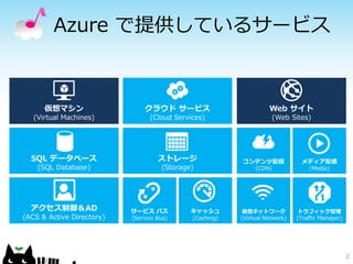 Azureで提供しているサービス 
2 
仮想マシン 
(Virtual Machines) 
クラウドサービス 
(Cloud Services) 
Web サイト 
(Web Sites) 
SQL データベース 
(SQL Database) 
ストレージ 
(Storage) 
トラフィック管理 
(Traffic Manager) 
仮想ネットワーク 
(Virtual Network) 
サービスバス 
(Service Bus) 
メディア配信 
(Media) 
コンテンツ配信 
(CDN) 
キャッシュ 
(Caching) 
アクセス制御＆AD 
(ACS & Active Directory)  
