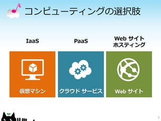 コンピューティングの選択肢 
3 
Webサイトクラウドサービス仮想マシン 
IaaS 
PaaS 
Web サイト 
ホスティング  