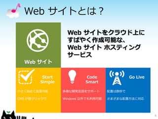 Web サイトとは？ 
6 
Webサイト Web サイトをクラウド上に すばやく作成可能な、 Web サイトホスティング サービス 
小さく始めて拡張可能 
CMS が数クリックで 
多様な開発言語をサポート 
Windows 以外でも利用可能 
配置は数秒で 
さまざまな配置方法に対応 
Go Live 
Code Smart 
Start Simple  