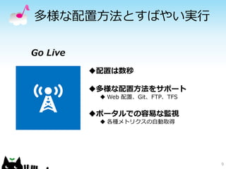 多様な配置方法とすばやい実行 
9 
Go Live 
配置は数秒 
多様な配置方法をサポート 
Web 配置、Git、FTP、TFS 
ポータルでの容易な監視 
各種メトリクスの自動取得  