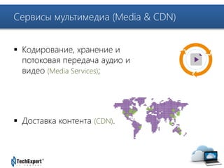 TechExpert Company 
Сервисы мультимедиа (Media & CDN) 
 Кодирование, хранение и 
потоковая передача аудио и 
видео (Media Services); 
 Доставка контента (CDN). 
 