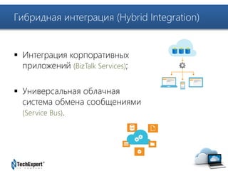 Гибридная интеграция (Hybrid Integration) 
TechExpert Company 
 Интеграция корпоративных 
приложений (BizTalk Services); 
 Универсальная облачная 
система обмена сообщениями 
(Service Bus). 
 