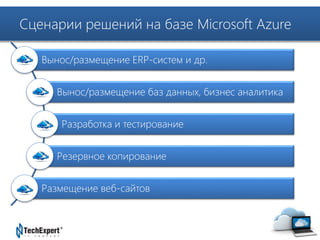Сценарии решений на базе Microsoft Azure 
TechExpert Company 
Вынос/размещение ERP-систем и др. 
Вынос/размещение баз данных, бизнес аналитика 
Разработка и тестирование 
Резервное копирование 
Размещение веб-сайтов 
 