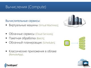 TechExpert Company 
Вычисления (Compute) 
Вычислительные сервисы: 
 Виртуальные машины (Virtual Machines); 
 Облачные сервисы (Cloud Services); 
 Пакетная обработка (Batch); 
 Облачный планировщик (Scheduler); 
 Классические приложения в облаке 
(RemoteApp). 
 
