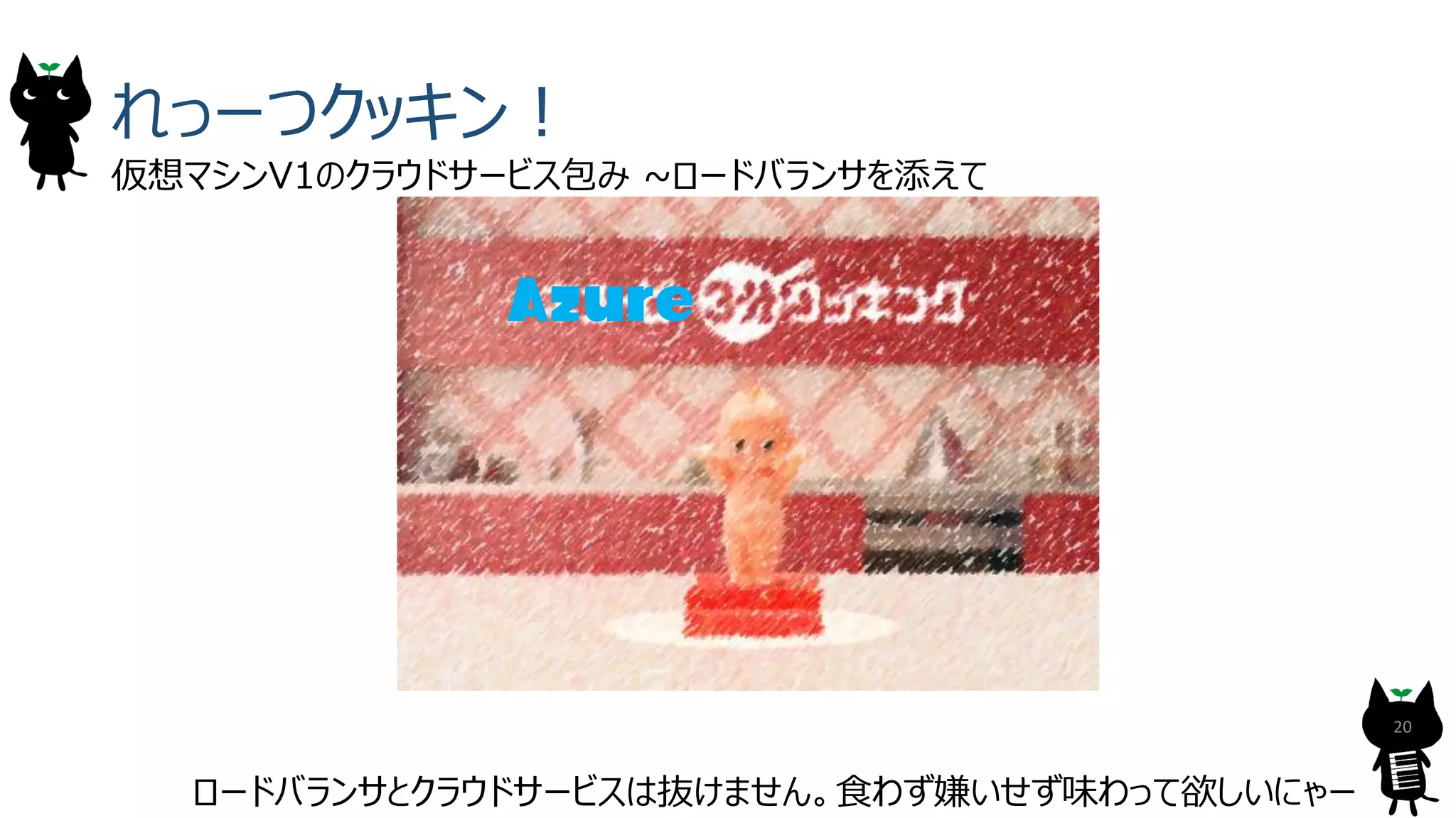 20
れっーつクッキン！
ロードバランサとクラウドサービスは抜けません。食わず嫌いせず味わって欲しいにゃー
仮想マシンV1のクラウドサービス包み ~ロードバランサを添えて
Azure
 