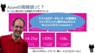 Azureの規模感って？
10
リージョン数以外にも規模を示す数字アレコレ
>500
過去12カ月にリリースした
新機能数
>9万
毎月の新規Azure
サブスクリプション数
140万
SQLデータベース数 (PaaS)
>50兆
ストレージ オブジェクト
単位：trillion
仮想マシンにおける
Linuxの割合
>4.25億
Azure AD
ユーザー数
仮想マシンにおける
Linuxの割合
>58%
フォーチュン500企業の
Azure利用率
Azureのサービスを
利用可能な国の数
>300万
VS Onlineに登録
している開発者
アメリカのデータセンターは
ジャンボジェット2機分なんだZE★
かっこいいだろ？HAHAHA！
アメリカのデータセンターの建屋は
ジャンボジェット2機分なんだZE★
かっこいいだろ？HAHAHA！
←MSの中のヒト
(赤シャツがトレードマーク、偉い、スコットガスリーさん）
 