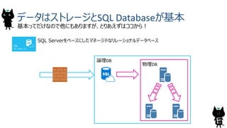 データはストレージとSQL Databaseが基本
17
基本ってだけなので他にもありますが、とりあえずはココから！
SQL Serverをベースにしたマネージドなリレーショナルデータベース
論理DB
物理DB
SQL
データベース
 