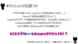本セッションの位置づけ
「クラウドは使ってるし、Azureも一応名前は知ってるけど…。」
「Azureって結局MS製品だけでしょ？」
「Azureのアップデートや機能追加が早すぎて、ちっとも追いつけないよ！」
そんなAzure若葉マーク＝わかばさんなアナタに向けて、
50分で現在(いま)のAzureをざっくりと解説します。
キミもスプラトゥーン をやらなイカ！？
5
Azure
イカネタはここまでにゃ（多分）！自重するにゃ（恐らく）！
 