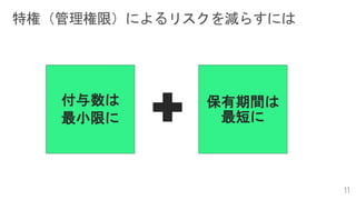 付与数は
最小限に
保有期間は
最短に
 