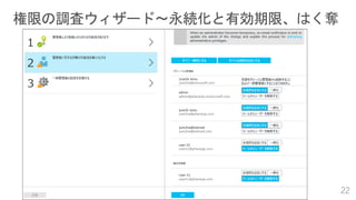 Azureの管理権限について 