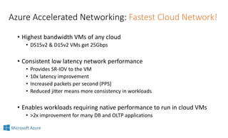 Accelerated SDN in Azure | PDF