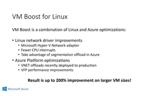 Accelerated SDN in Azure | PDF