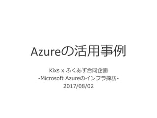 Azureの活⽤事例
Kixs x ふくあず合同企画
-Microsoft Azureのインフラ探訪-
2017/08/02
 