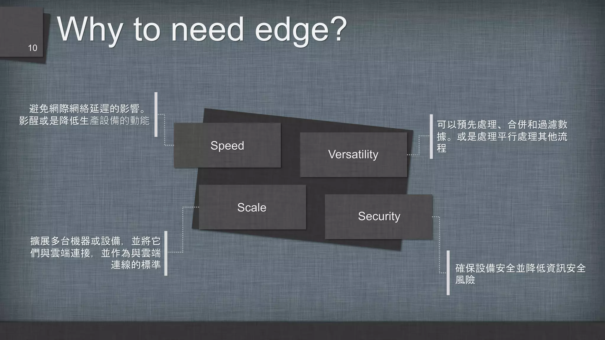 可以預先處理、合併和過濾數
據。或是處理平行處理其他流
程
Why to need edge?
避免網際網絡延遲的影響。
影醒或是降低生產設備的動能
擴展多台機器或設備，並將它
們與雲端連接，並作為與雲端
連線的標準 確保設備安全並降低資訊安全
風險
Speed
Versatility
Scale
Security
10
 