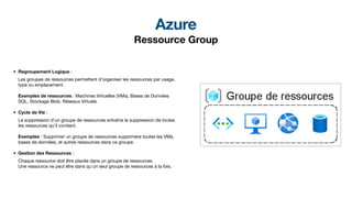Azure
Ressource Group
• Regroupement Logique :
Les groupes de ressources permettent d’organiser les ressources par usage,
type ou emplacement.
Exemples de ressources : Machines Virtuelles (VMs), Bases de Données
SQL, Stockage Blob, Réseaux Virtuels.
• Cycle de Vie :
La suppression d’un groupe de ressources entraîne la suppression de toutes
les ressources qu’il contient.
Exemples : Supprimer un groupe de ressources supprimera toutes les VMs,
bases de données, et autres ressources dans ce groupe.
• Gestion des Ressources :
Chaque ressource doit être placée dans un groupe de ressources.
Une ressource ne peut être dans qu'un seul groupe de ressources à la fois.
 