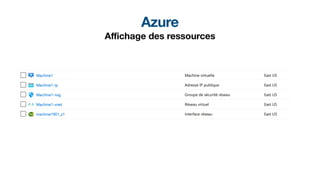 Azure
A
ffi
chage des ressources
 