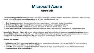 Microsoft Azure
Azure AD
Active Directory (AD traditionnel) est une solution locale utilisée pour gérer les identités et l'accès aux ressources dans un réseau
interne. En plus des Group Policy Objects (GPOs), AD gère d'autres éléments clés :
• Contrôleurs de domaine : Serveurs qui authenti
fi
ent les utilisateurs et appareils dans un réseau local.
• Gestion des objets : Il gère des ordinateurs, serveurs, imprimantes et partages de
fi
chiers.
• Services de noms (DNS) : AD intègre la gestion des noms de domaine dans le réseau local.
• Sites et sous-réseaux : Permet de gérer les communications et les authenti
fi
cations entre plusieurs sites géographiques.
Azure Active Directory (Azure AD) est une solution cloud qui gère l'authenti
fi
cation et les accès aux applications cloud comme
Microsoft 365 et d'autres services SaaS. Azure AD n'inclut pas les fonctions de gestion des appareils ou des ressources locales,
mais permet une authenti
fi
cation unique (SSO) et une gestion centralisée des identités dans le cloud.
Résumé des usages :
• AD traditionnel : Gère les ressources internes comme les serveurs, ordinateurs, imprimantes, et gère les communications
réseau à travers les contrôleurs de domaine et DNS.
• Azure AD : Gère les accès aux applications cloud et services en ligne, avec des options de sécurité modernes comme
l'authenti
fi
cation multi-facteurs (MFA).
 