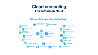 Cloud computing
Les acteurs du cloud
 