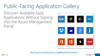 Azure-AD.pptx