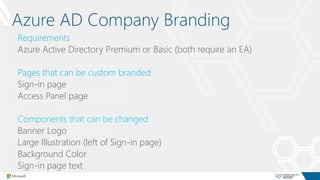 Azure-AD.pptx