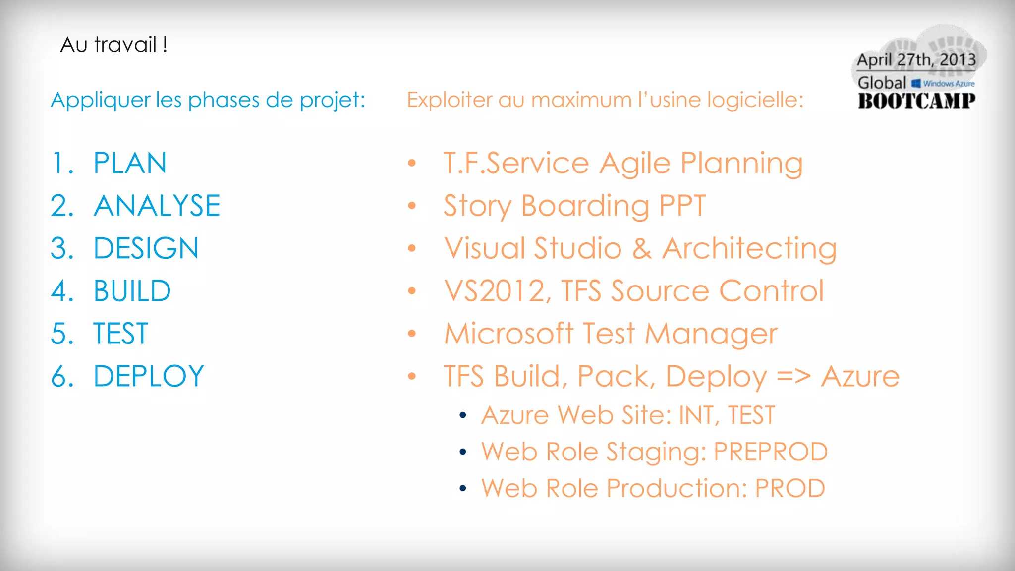 Au travail !
Appliquer les phases de projet:
1. PLAN
2. ANALYSE
3. DESIGN
4. BUILD
5. TEST
6. DEPLOY
Exploiter au maximum l’usine logicielle:
• T.F.Service Agile Planning
• Story Boarding PPT
• Visual Studio & Architecting
• VS2012, TFS Source Control
• Microsoft Test Manager
• TFS Build, Pack, Deploy => Azure
• Azure Web Site: INT, TEST
• Web Role Staging: PREPROD
• Web Role Production: PROD
 