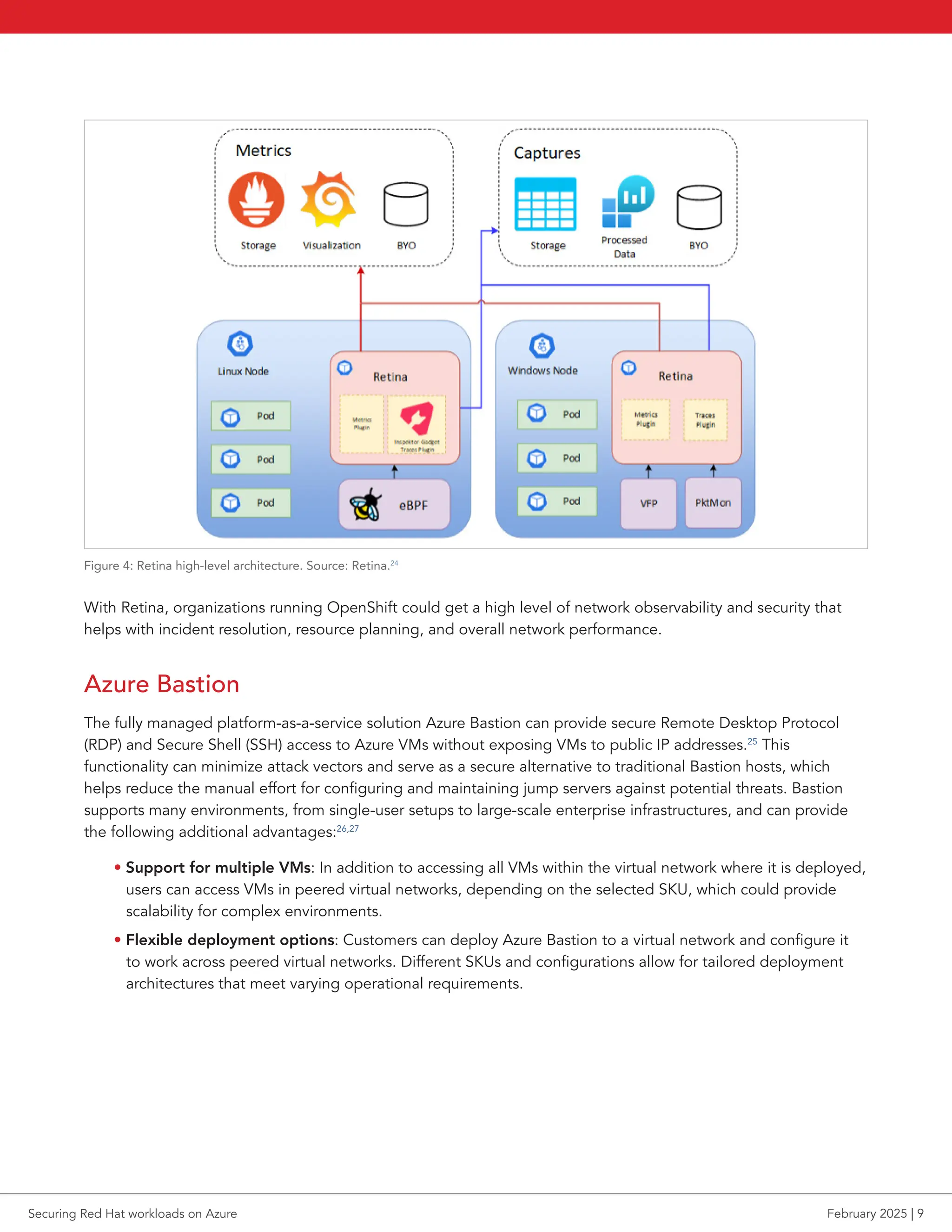 Figure 4: Retina high-level architecture. Source: Retina.24
With Retina, organizations running OpenShift could get a high level of network observability and security that
helps with incident resolution, resource planning, and overall network performance.
Azure Bastion
The fully managed platform-as-a-service solution Azure Bastion can provide secure Remote Desktop Protocol
(RDP) and Secure Shell (SSH) access to Azure VMs without exposing VMs to public IP addresses.25
This
functionality can minimize attack vectors and serve as a secure alternative to traditional Bastion hosts, which
helps reduce the manual effort for configuring and maintaining jump servers against potential threats. Bastion
supports many environments, from single-user setups to large-scale enterprise infrastructures, and can provide
the following additional advantages:26,27
• Support for multiple VMs: In addition to accessing all VMs within the virtual network where it is deployed,
users can access VMs in peered virtual networks, depending on the selected SKU, which could provide
scalability for complex environments.
• Flexible deployment options: Customers can deploy Azure Bastion to a virtual network and configure it
to work across peered virtual networks. Different SKUs and configurations allow for tailored deployment
architectures that meet varying operational requirements.
Securing Red Hat workloads on Azure February 2025 | 9
 