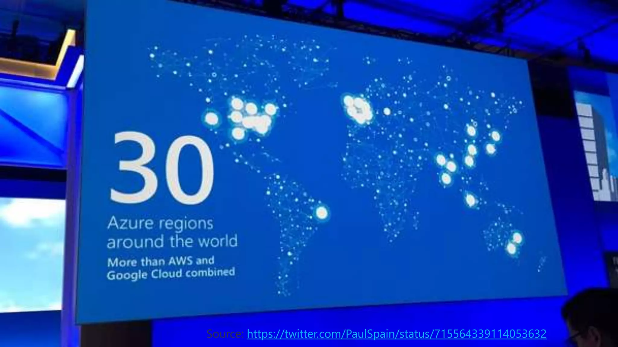 Azure
footprint
17 regions worldwide in 2015
Data Centers
Regional Partners
Source: https://twitter.com/PaulSpain/status/715564339114053632
 