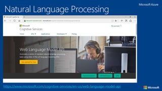 Natural Language Processing
https://www.microsoft.com/cognitive-services/en-us/web-language-model-api
 