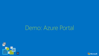 Demo: Azure Portal
 