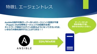 特徴1. エージェントレス
SSH/WinRM
サーバー内への
事前準備が不要。
余計なものも入らない。
Ansibleは操作対象サーバー内へのエージェント配置が不要
（Puppet, Chefは専用エージェントの起動が必須）
ネットワーク経由でログイン出来るようになってさえいれば、
いきなり対象を操作することができる！！
 