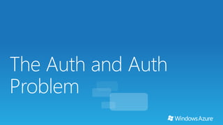 Introduction to Windows Azure Access Control Service