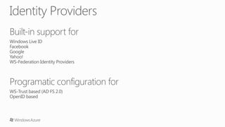 Introduction to Windows Azure Access Control Service