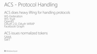 Introduction to Windows Azure Access Control Service