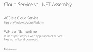 Introduction to Windows Azure Access Control Service